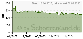 Preistrend fr Bosch KIL42VFE0