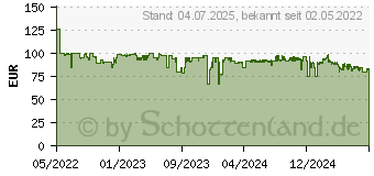 Preistrend fr Gigaset Comfort 550A duo schwarz chrom (L36852-H3021-B104)