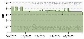 Preistrend fr Steinel Heiklebepistole GlueMatic 3011 45 Watt im Koffer (110090726)