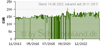 Preistrend fr Stanley Flachwinkel-Bankhobel No 62 (Jack Plane) (1-12-137)