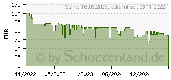 Preistrend fr Steba VDM 2 Hot & Cold Vegan-Drink-Maker (18-53-00)