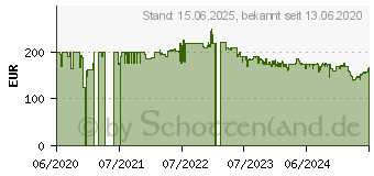 Preistrend fr Marshall Stockwell II Tragbarer Bluetooth Lautsprecher black&brass (1005544)