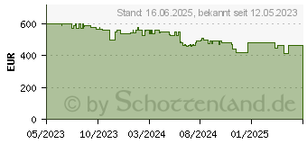 Preistrend fr Suunto Vertical Black Lime (SS050864000)