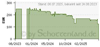 Preistrend fr Deltaco Gaming Deltaco DC410 PC-Gamingstuhl Gepolsterter Sitz Schwarz GAM-080- P