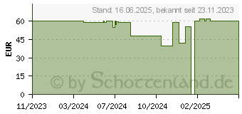 Preistrend fr KOLINK Observatory MX Glass ARGB schwarz