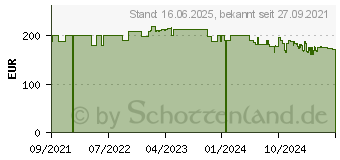 Preistrend fr Braun MultiQuick 9 MQ 9195XLI 2 l Prierstab 1200 W Schwarz - Edelstahl (MQ9195XLI)