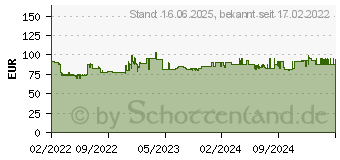 Preistrend fr Durable Infostnder Basic grau DIN A4 (501257)