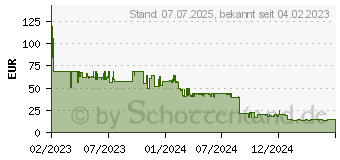 Preistrend fr Hama PipeRoll 3.0 Bluetooth-Lautsprecher schwarz (00188210)