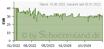 Preistrend fr BRIO Bahn Verlade Terminal Spielzeugeisenbahnen-Zubehr (63399600)