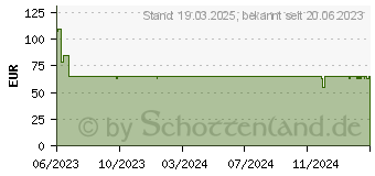 Preistrend fr Leitz Schubladenbox Cube schwarz/grau 53720095, DIN A4 mit 4 Schubladen