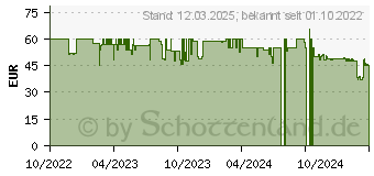 Preistrend fr WENKO mit Absenkautomatik Agate mehrfarbig (25178100)