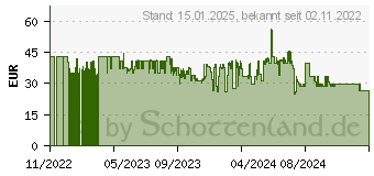 Preistrend fr Alassio Kellnerbrse Hunter grau (42199)