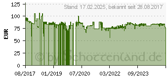 Preistrend fr ELTEN Herren S1P Sicherheitssandalen Scott PRO ESD schwarz Gre 45 (726661-45)