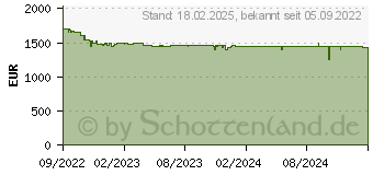 Preistrend fr jura J8 Piano Black (EA) Kaffeevollautomat (15457)