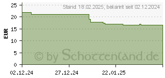 Preistrend fr Lego City 60453 Einsatzfahrzeug der Rettungsschwimmer Bausatz, Mehrfarbig