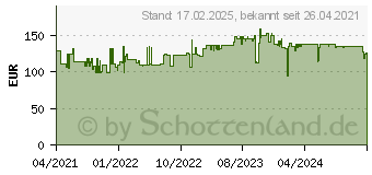 Preistrend fr Novus Heftgert B56XL hellgrau-schwarz (60-B56XL)