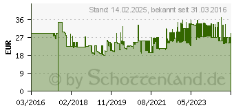 Preistrend fr Alassio Ringbuchmappe Trento Lederimitat DIN A4 schwarz (30114)