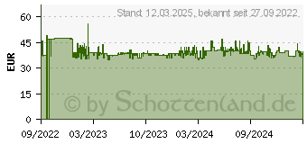 Preistrend fr WENKO Lava silber Metall (22091100)