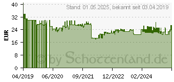 Preistrend fr HAN Schubladenbox Smart Box Allison granite grey 1120-19, DIN A5 mit 2 Schubladen