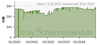 Preistrend fr Germania Germania, Aktenschrank, Agenda (80 x 120 x 40 cm) (4233-564)