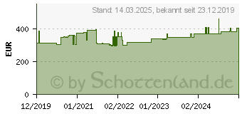 Preistrend fr Hammerbacher Regalschrank 968T3, beton, grafit 80,0 x 42,0 x 215,6 cm (V968T3/G/M/BS)