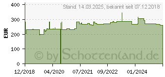 Preistrend fr Hammerbacher hhenverstellbarer Schreibtisch eiche (VOS16/E/S)