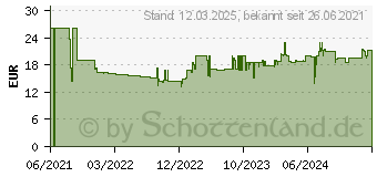 Preistrend fr HAN Schubladenbox Karma schwarz 10128-13, DIN C4 mit 4 Schubladen