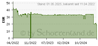 Preistrend fr Schmidt Spiele Schmidt Die Villa der Vampiere Brettspiel (40891)