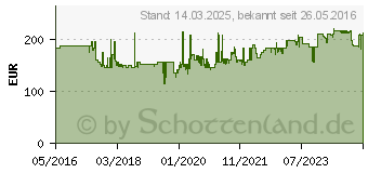 Preistrend fr Topstar Chefsessel Chairman 70, NC79R DC2 Stoff anthrazit, Gestell chrom