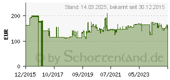 Preistrend fr Topstar Brostuhl Open Point SY Deluxe, OP290U G21 Stoff rot, Gestell chrom