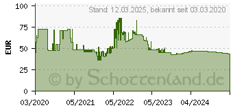 Preistrend fr Wepa 6 wepa Handtuchrollen prestige 2-lagig hochwei