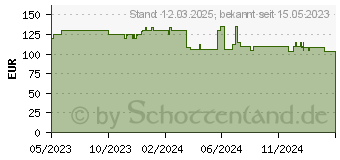 Preistrend fr Princess 01.339380.01.001, Staubsauger, Silber