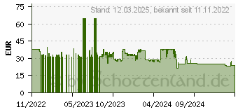 Preistrend fr Alassio Kellnerbrse Hunter grau (42196)