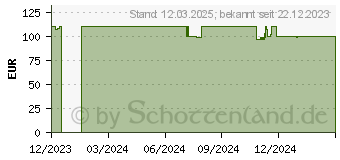 Preistrend fr Einhell GE-DP 7535 N LL ECO Schmutzwasser-Tauchpumpe mehrstufig 18500 l/h 9 (4181600)