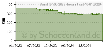 Preistrend fr GARDENA 6500 SilentComfort (09059-61)