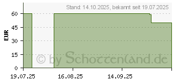 Preistrend fr Medion E2001 Beutelloser Zyklon Staubsauger (50079018)