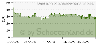 Preistrend fr Pocketbook InkPad X Pro Hlle (H-S-1040D-DB-WW)