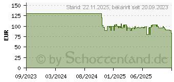Preistrend fr Steamery Cirrus X CIX0101EU