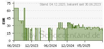 Preistrend fr Braun Oral-B Vitality Pro Kids Spiderman (8006540773390)
