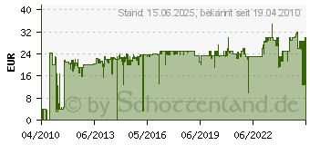 Preistrend fr CULLMANN Magnesit Copter Schwarz - Tischstativ - Handlich 50081[917]