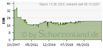 Preistrend fr Brennenstuhl Premium-Alu-Line Steckdosenleiste 6-fach 3m 2-fach schaltbar (1391000078)