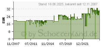 Preistrend fr KOZIOL Etagere BABELL solid weiss von Koziol 3180525 (3180525)