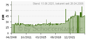 Preistrend fr WESTMARK Fleischwolf Gre 8 mit Edelstahlmesser und Lochscheibe - 97522260