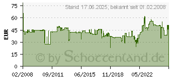 Preistrend fr WEDO Geldzhlkassette Universa, lichtgrau 150 100837