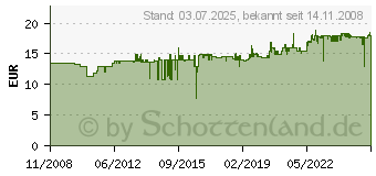 Preistrend fr GARDENA 2-Wege-Verteiler 4078500819305